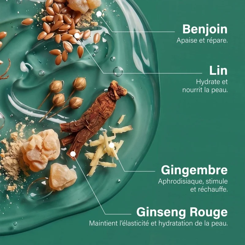 Gel relaxant anal - Décontractant aux huiles essentielles